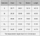 Women's High Waist Cargo Jeans Straight Leg Wide Leg Stretch Loose Casual Denim Trousers